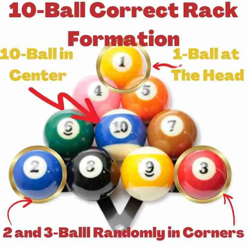 10 Ball Correct Rack Formation 1 1