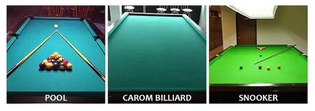 What Is The Difference Between A Billiard Table And A Pool Table