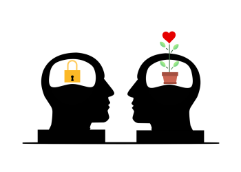 mindset, personality, mental health