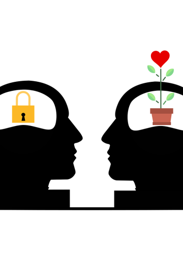 mindset, personality, mental health
